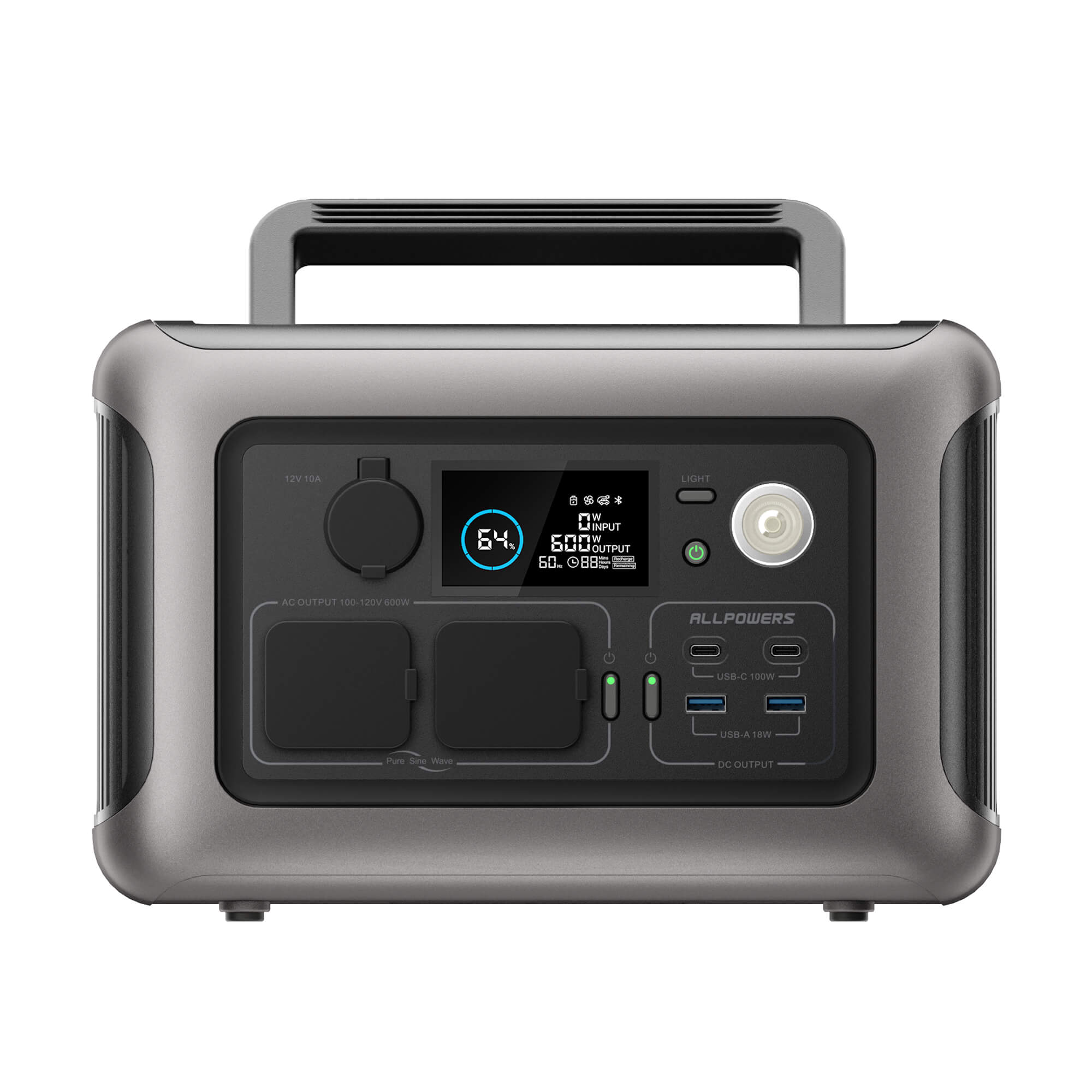 ALLPOWERS R600 Portable Power Station | 600W 299Wh