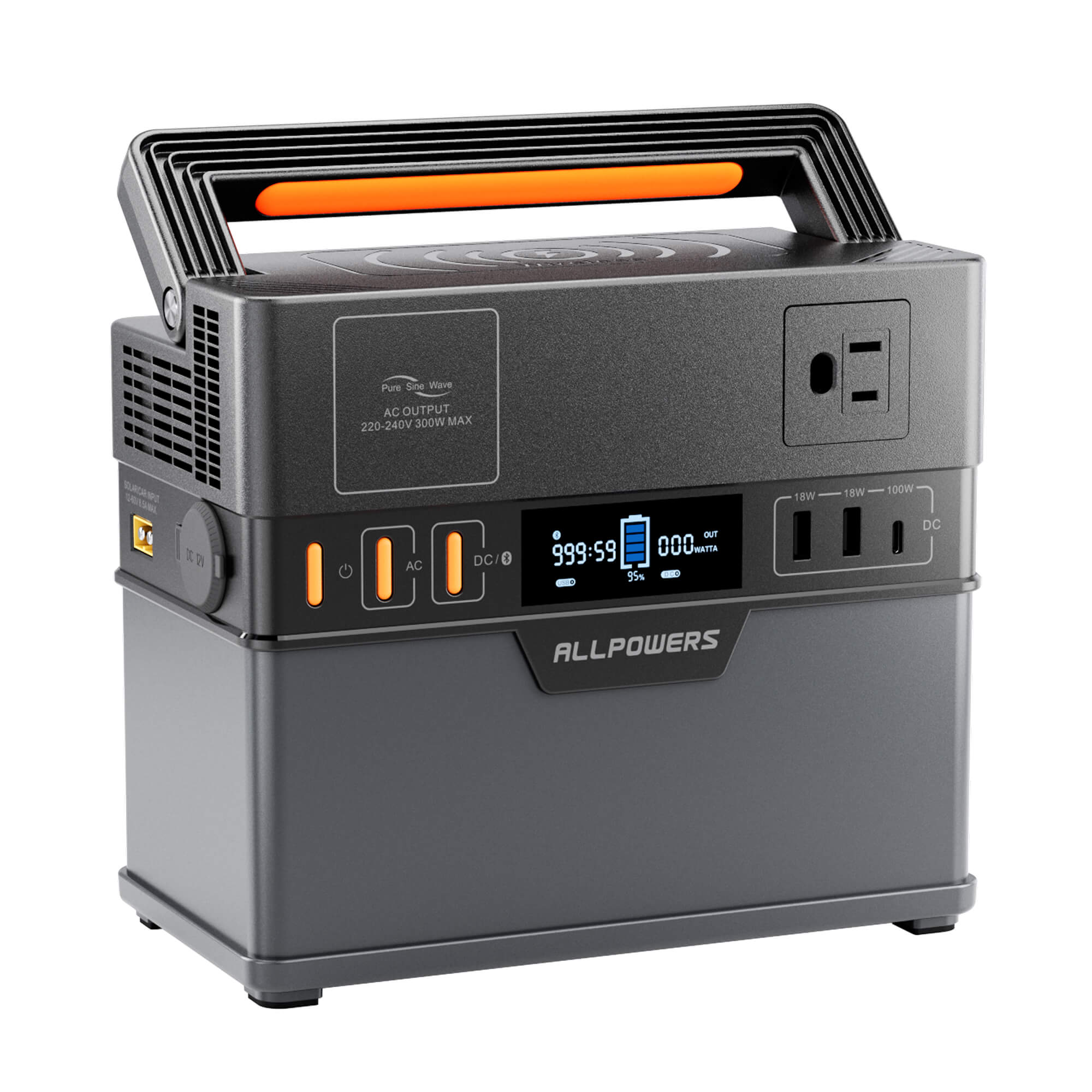 ALLPOWERS S300 Plus Portable Power Station | 300W 288Wh