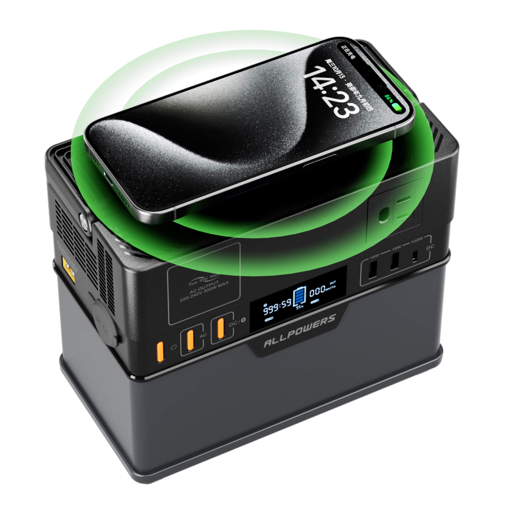 ALLPOWERS S300 Plus Portable Power Station | 300W 288Wh