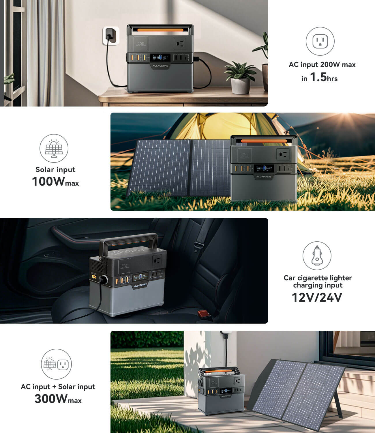 ALLPOWERS S300 Plus | 300W 288Wh Power Station