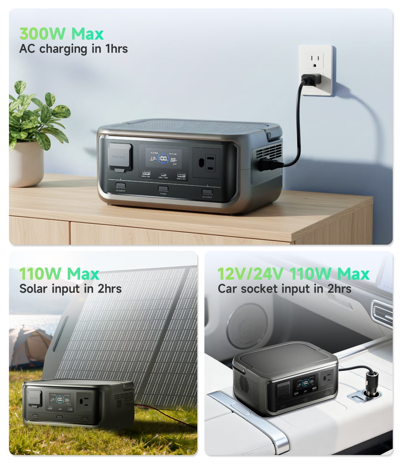 ALLPOWERS VOLIX P300 Portable Power Station | 300W 256Wh