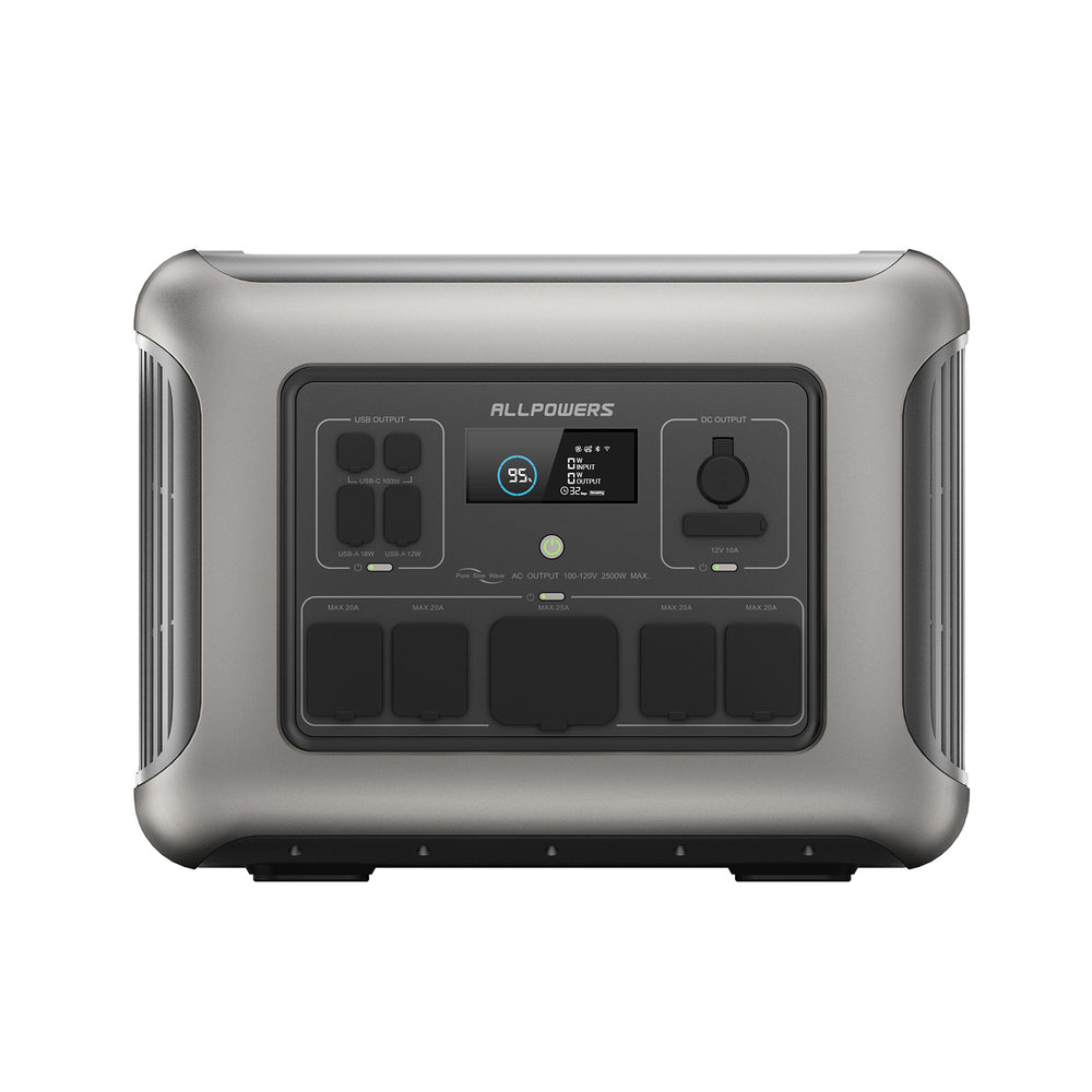 ALLPOWERS R2500 Portable Home Backup Power Station