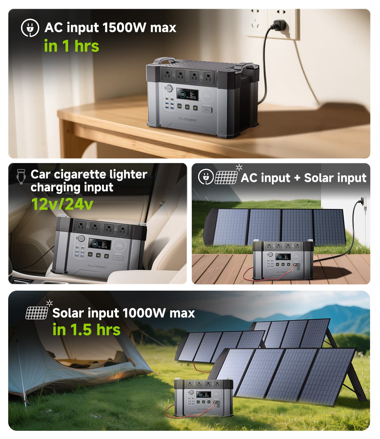 ALLPOWERS S2000 Pro | 2400W 1451Wh Power Station