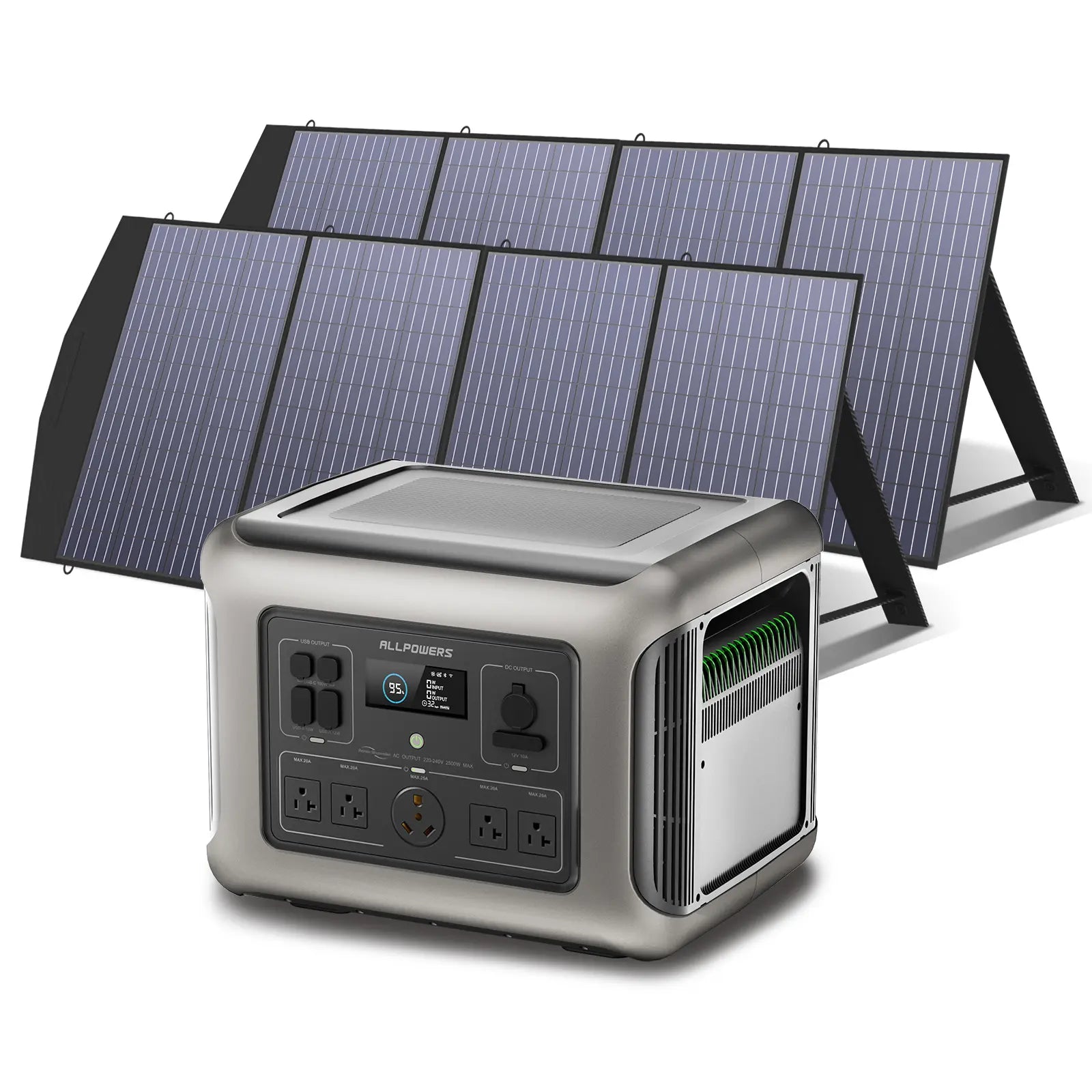 ALLPOWERS Solar Generator Kit 2500W (R2500 + SP033 200W Solar Panel)