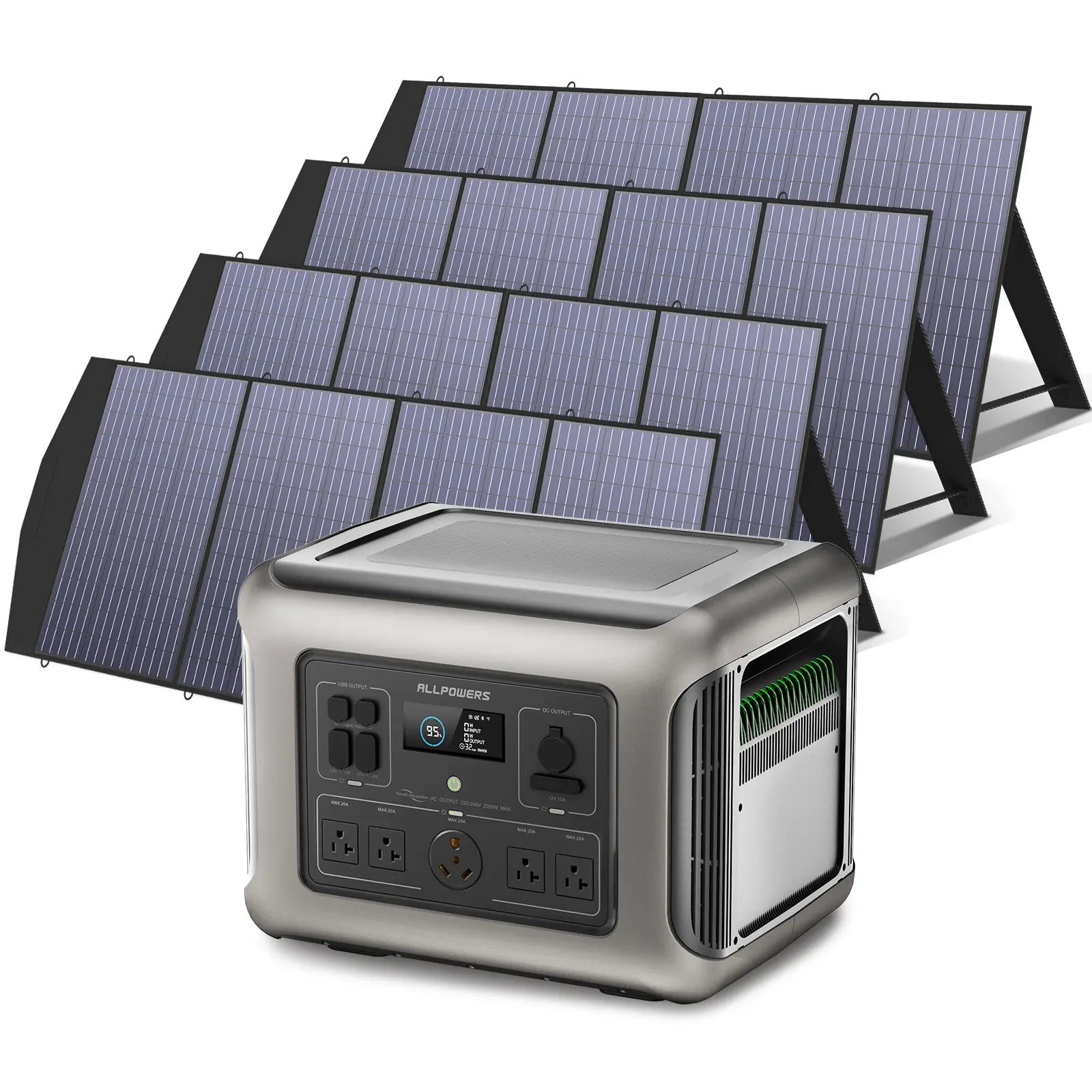 ALLPOWERS Solar Generator Kit 2500W (R2500 + SP033 200W Solar Panel)