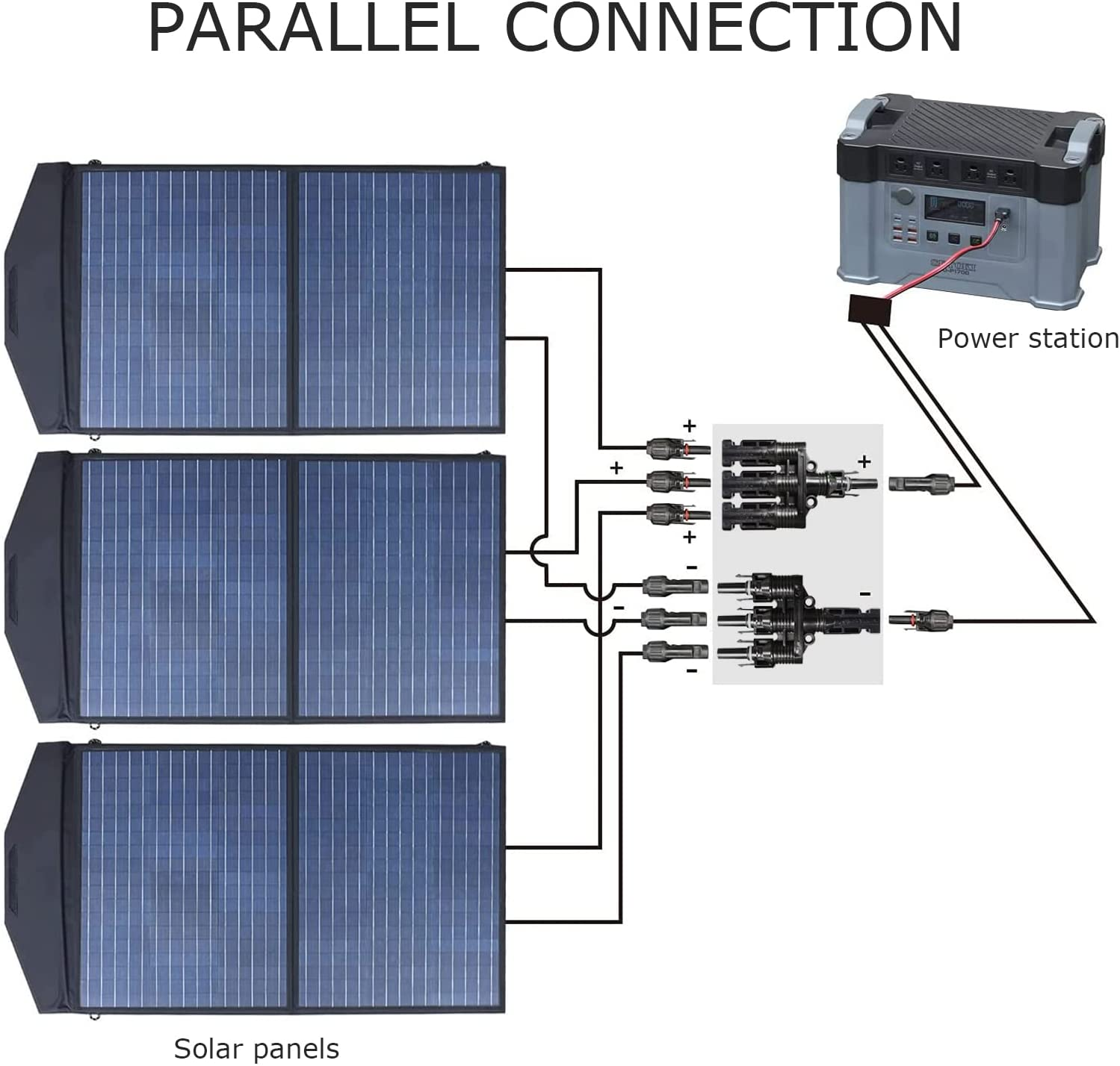 ALLPOWERS Solar Panel T Branch Connectors Solar Panel Parallel Connectors 1 to 3 Solar Connectors Plug Tool Kit