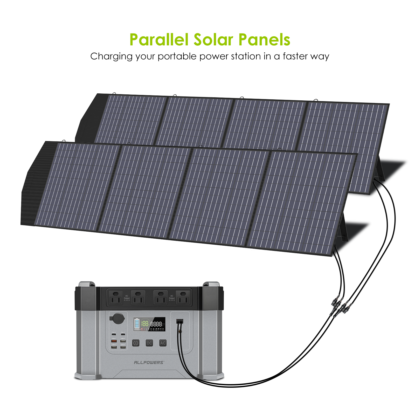 Panneau solaire portable ALLPOWERS SP033 200W (cellules polycristallines) 